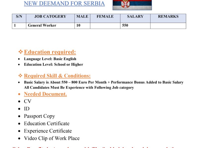 Demand for Serbia